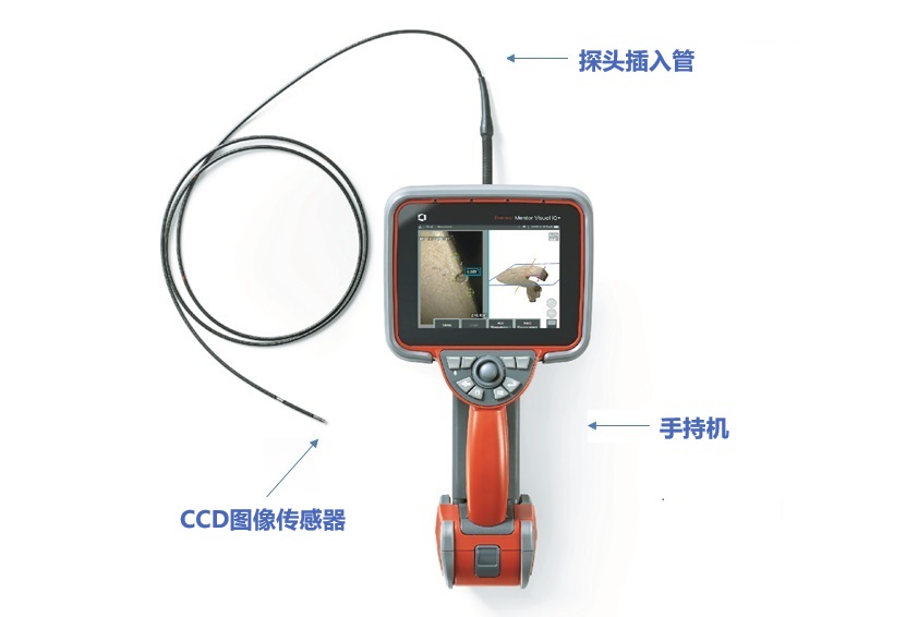 影響成像質(zhì)量的要素——探頭前端圖像傳感器的像素數(shù)